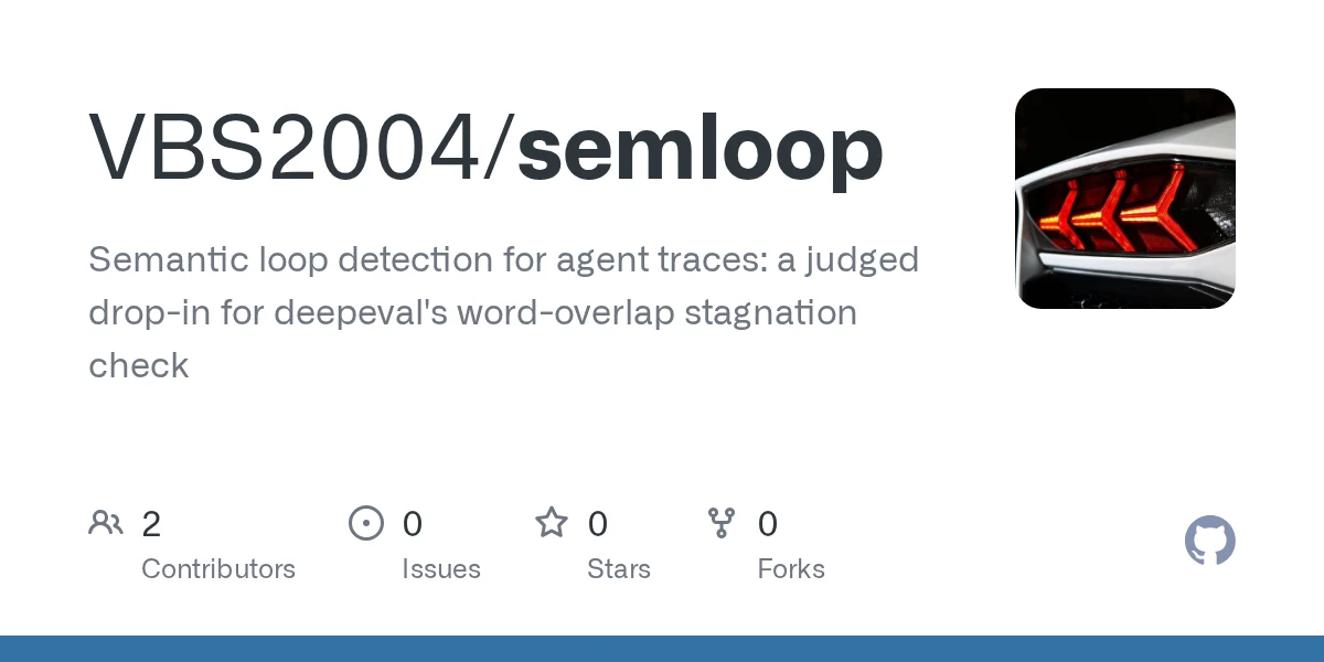 Semloop preview
