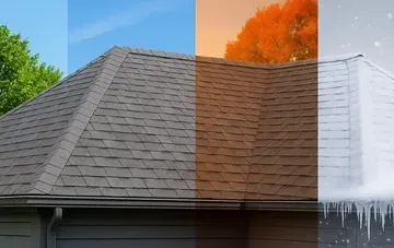 How Weather Affects Your Roof