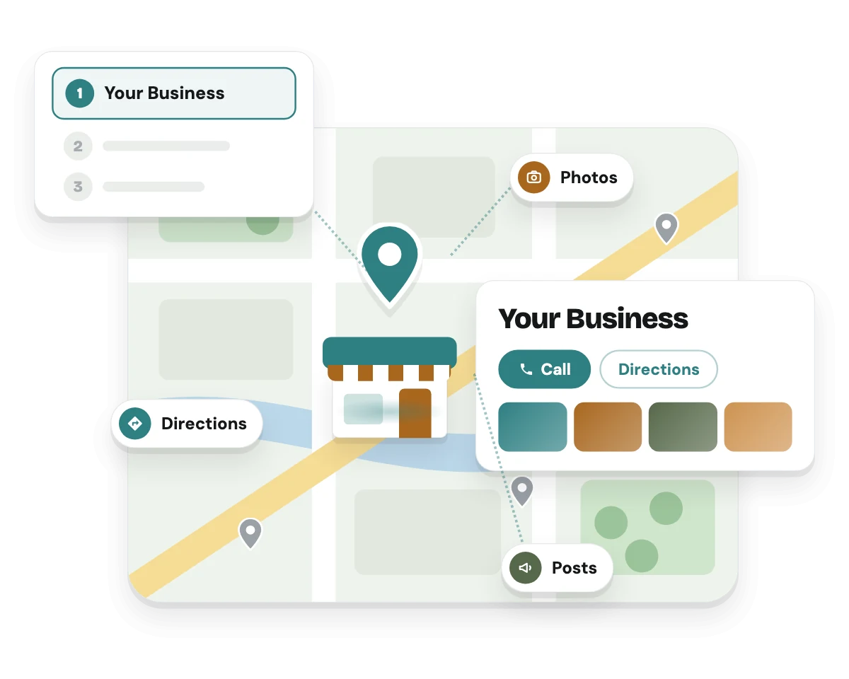 Illustration of a local business chosen on Google Maps, with its Business Profile, call and directions buttons, photos and posts.