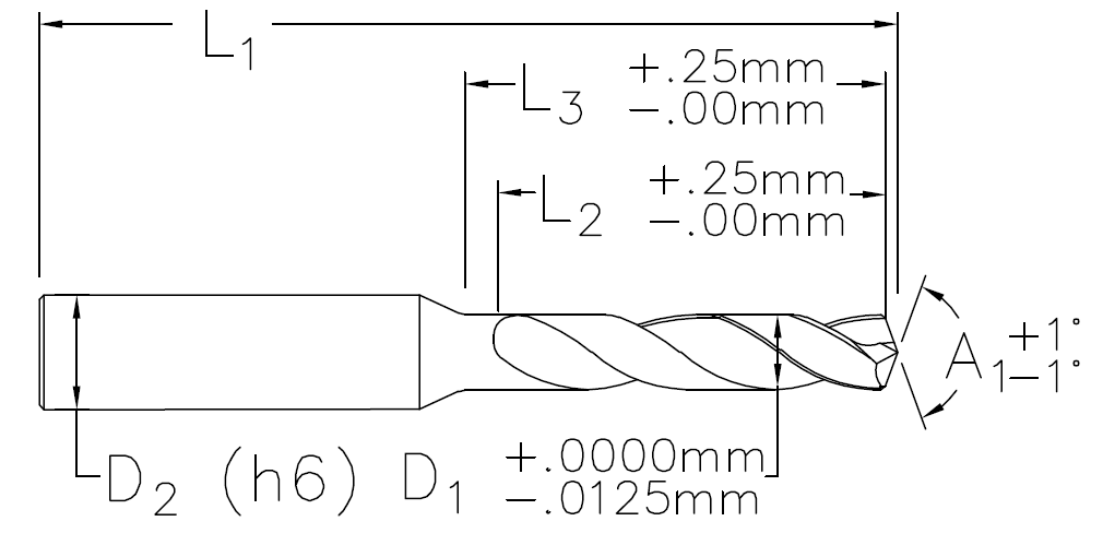 All You Need to Know About Tungsten Carbide Specifications