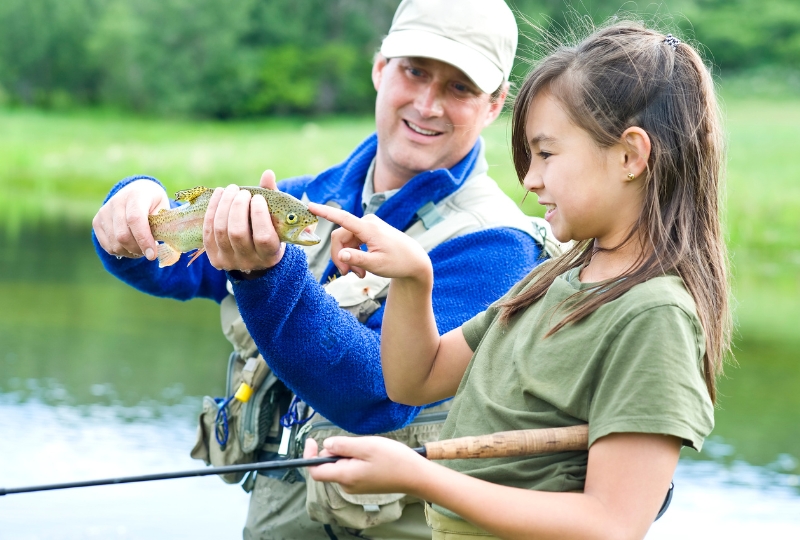 Step 3: How to handle when a fish bites