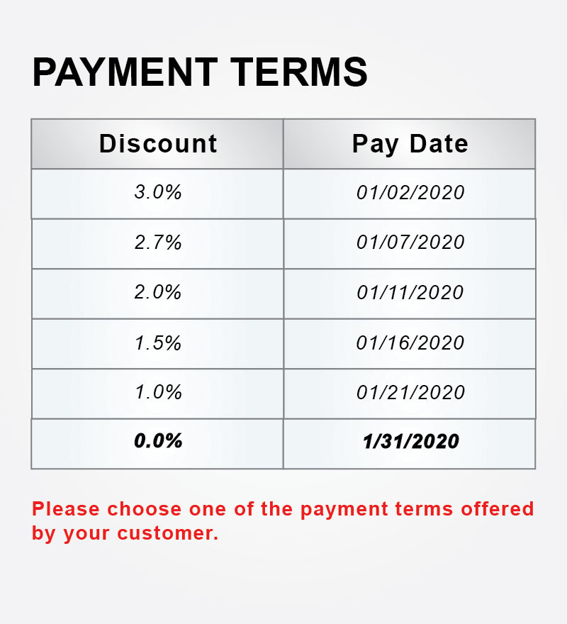 payment terms grid