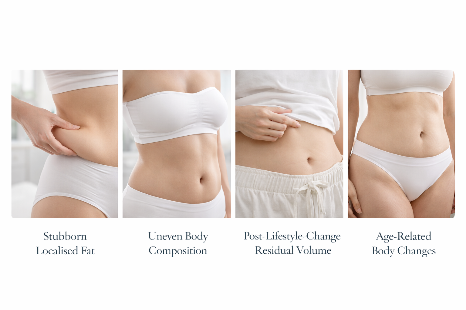 Body Concerns Addressed