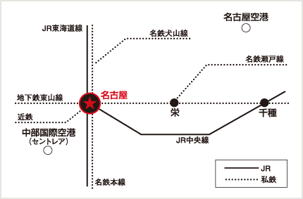 路線図