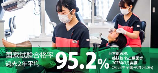 学びのポイント｜万全の国家試験対策で歯科衛生士の資格取得へ！（国家試験合格率過去2年平均95.2％、2023年3月実績）