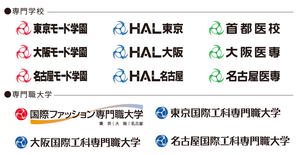 東京モード学園,大阪モード学園,名古屋モード学園,HAL東京,HAL大阪,HAL名古屋,首都医校,大阪医専,名古屋医専