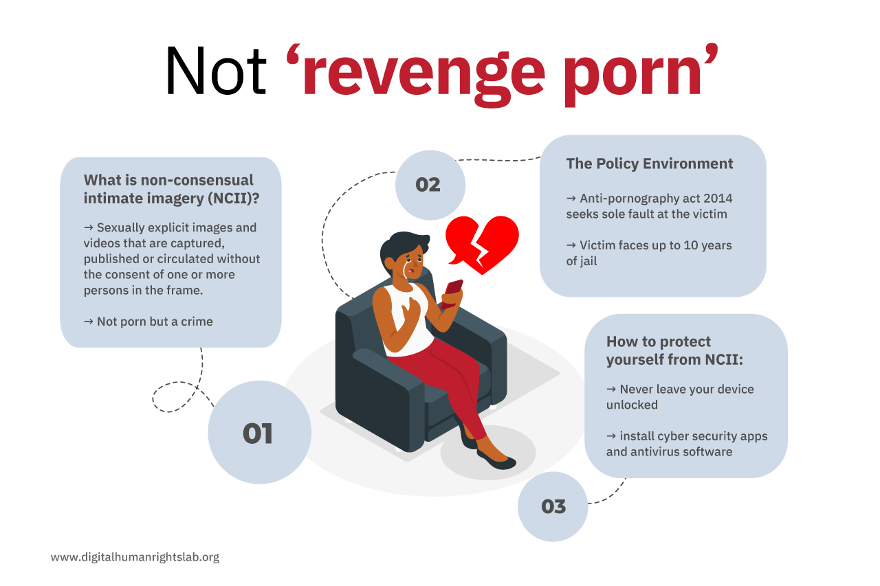 Consensual non consent porn videos