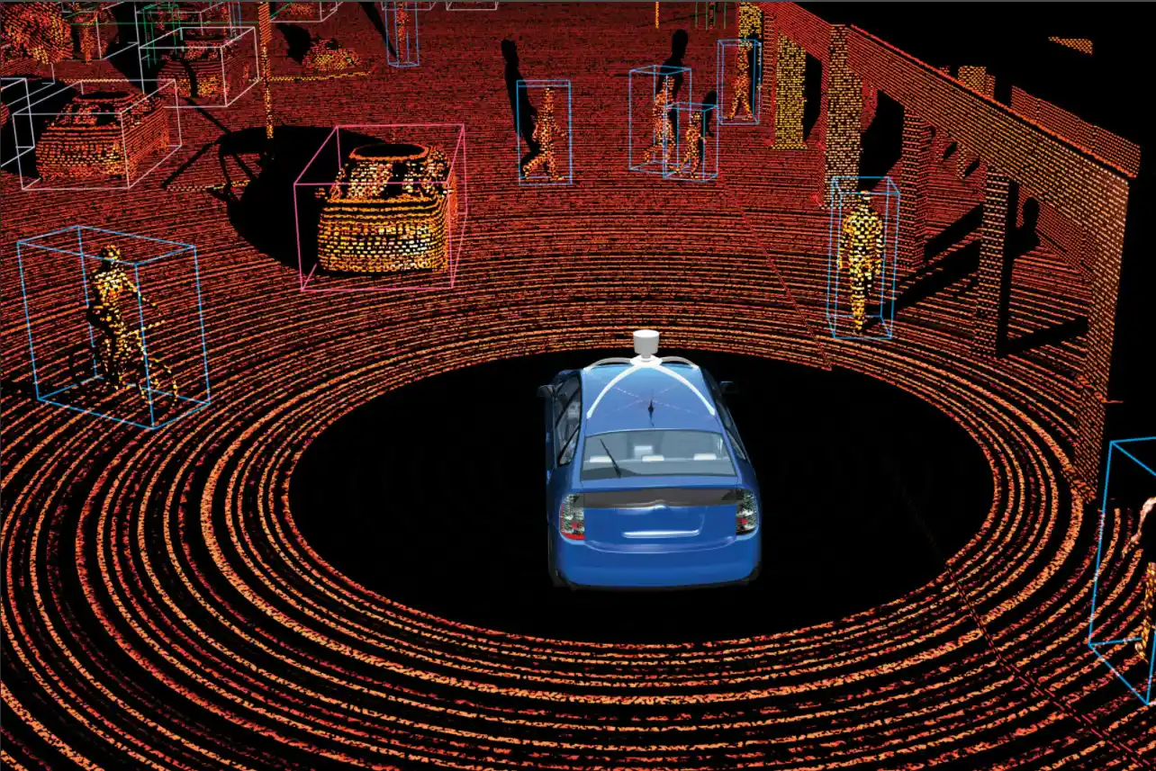 Lidar in AUtonomous driving