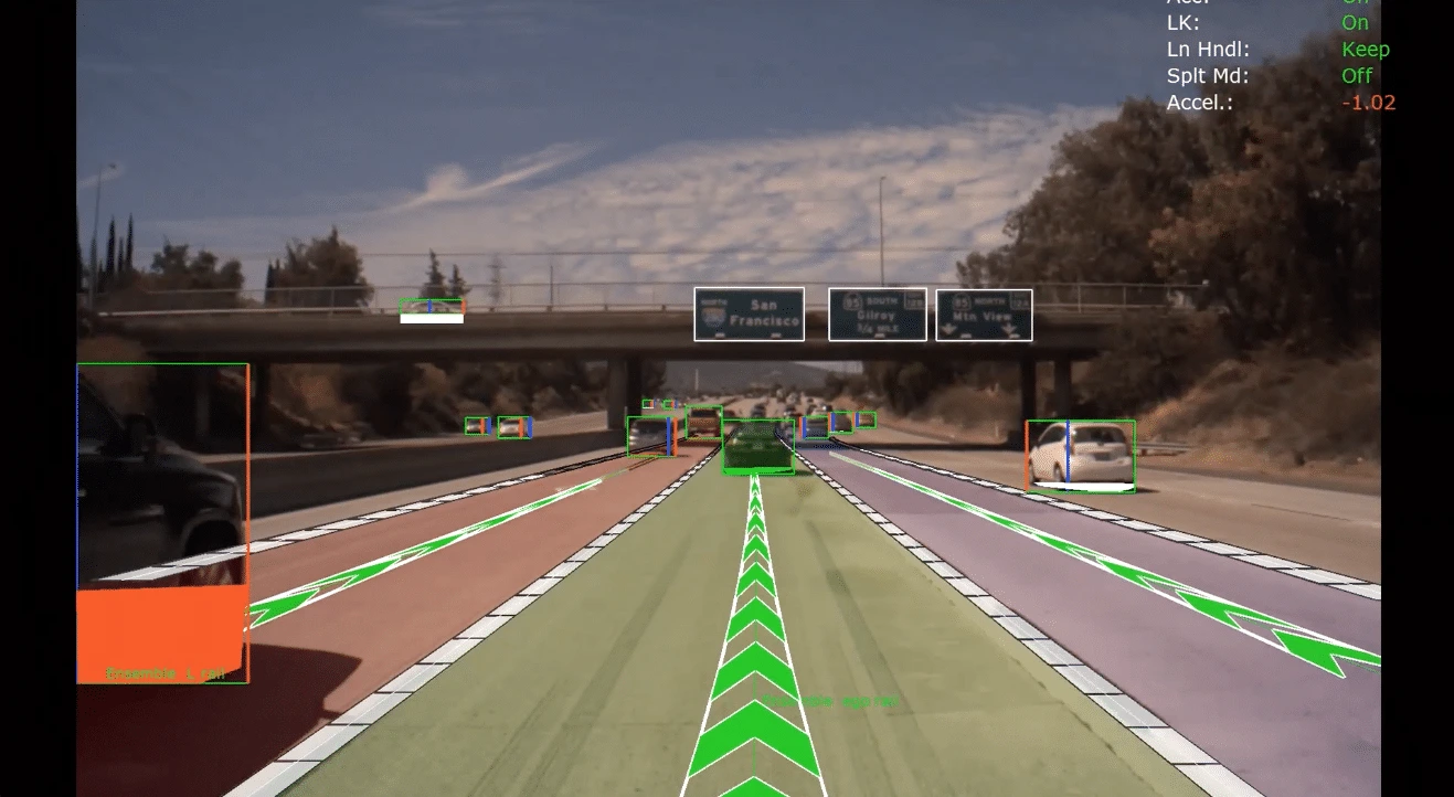 Cameras in AUtonomous driving