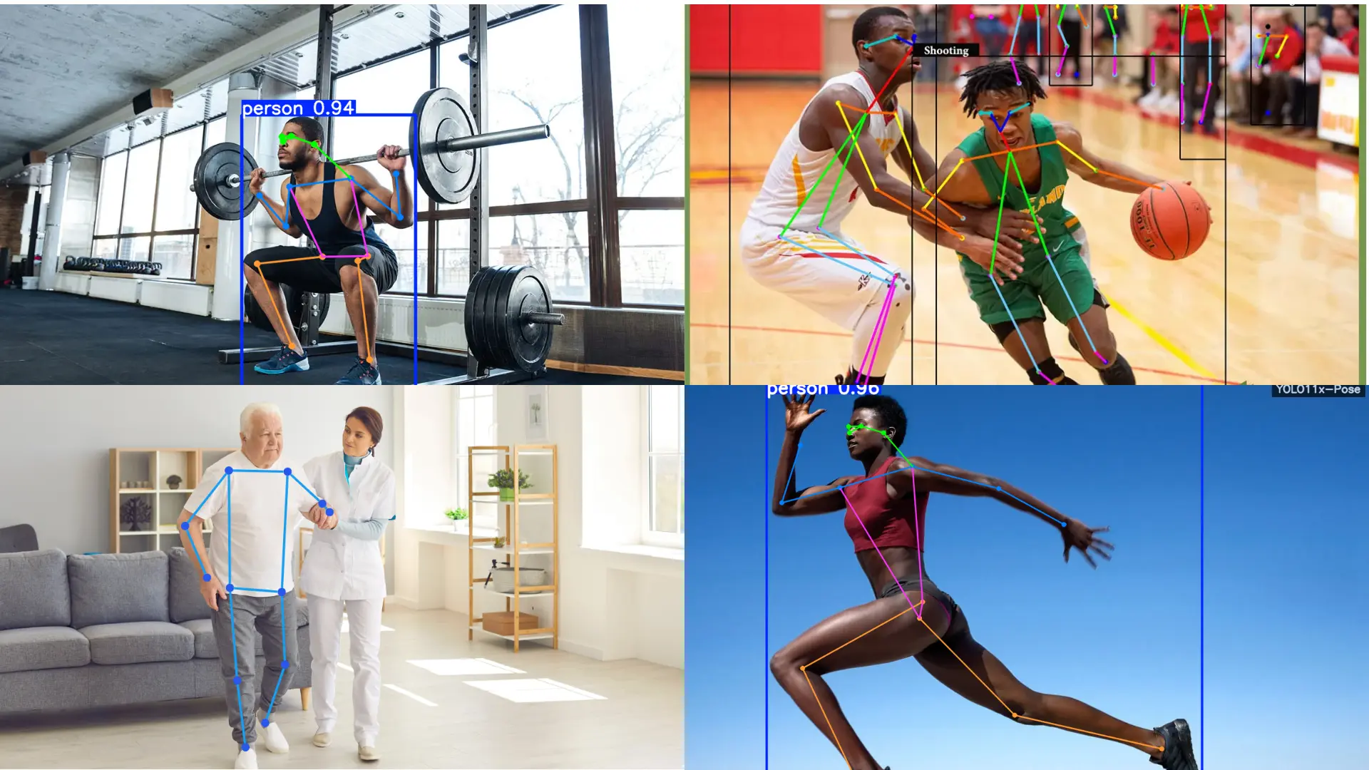 various use of pose estimation