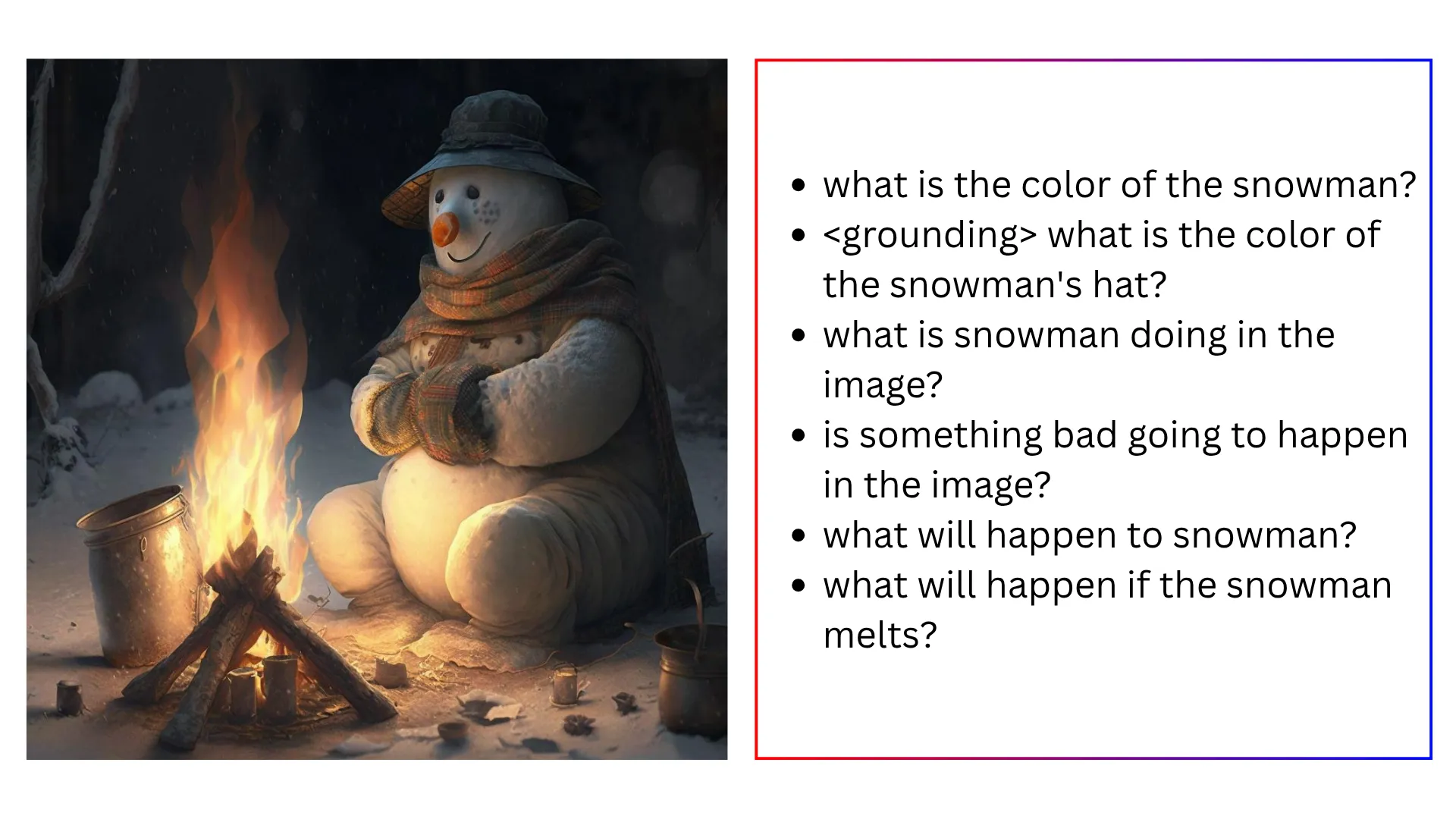 snowman image with prompt