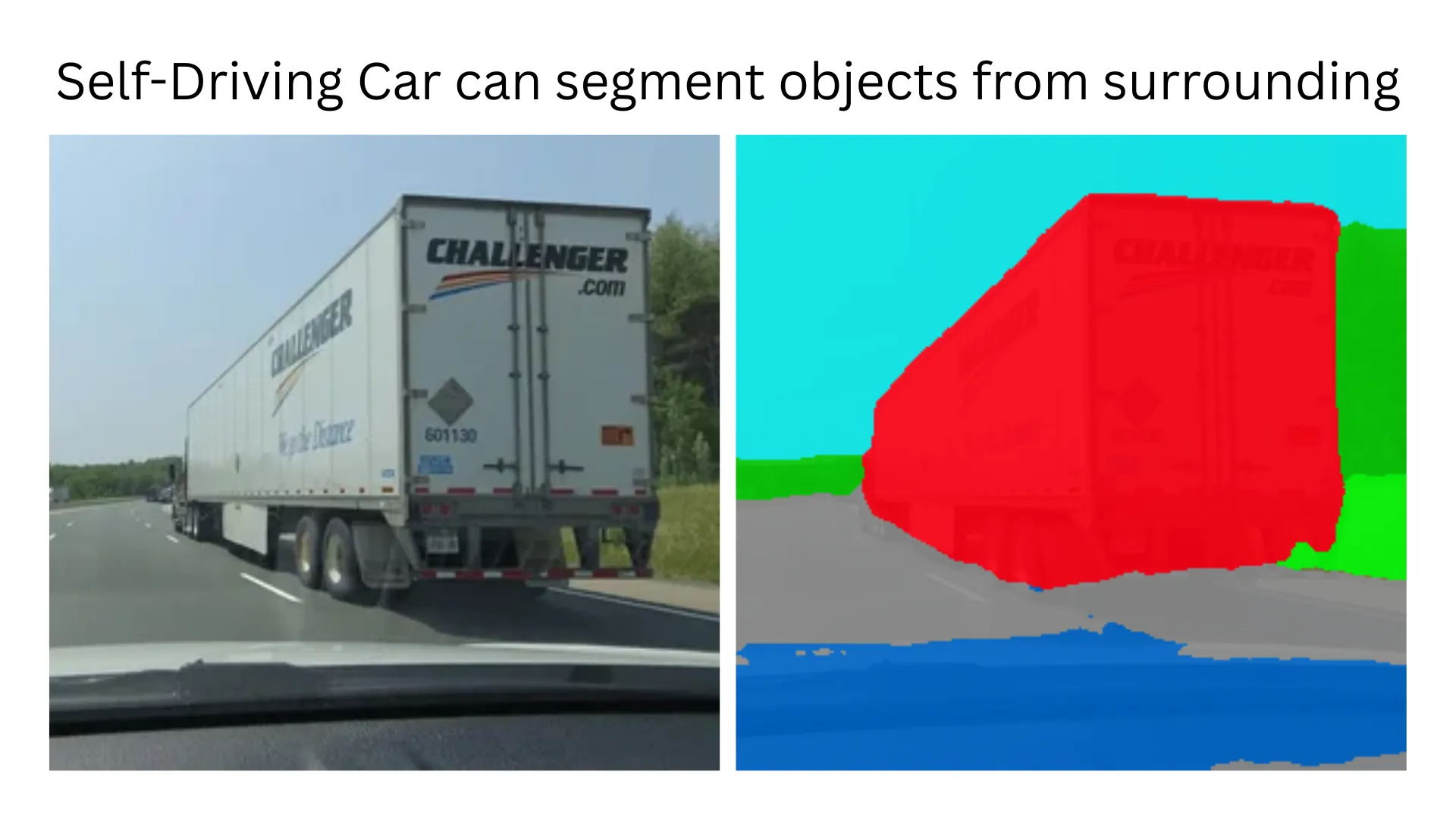 use case in autonomous vehicles