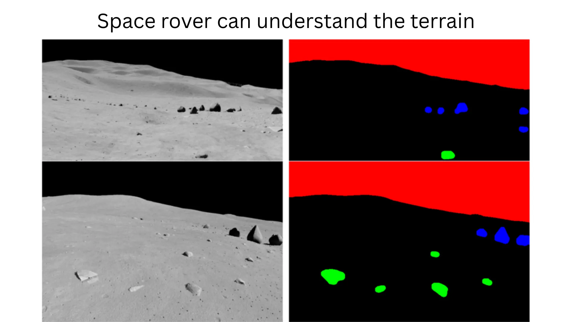 use case in space exploration