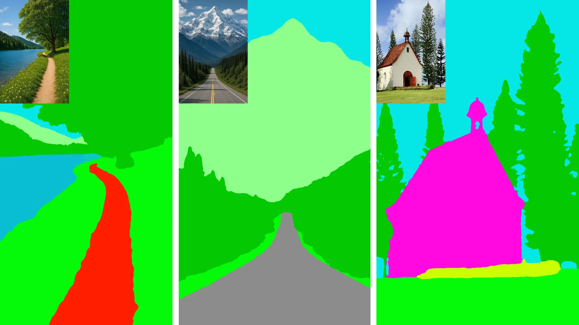 SegFormer Semantics Segmentation