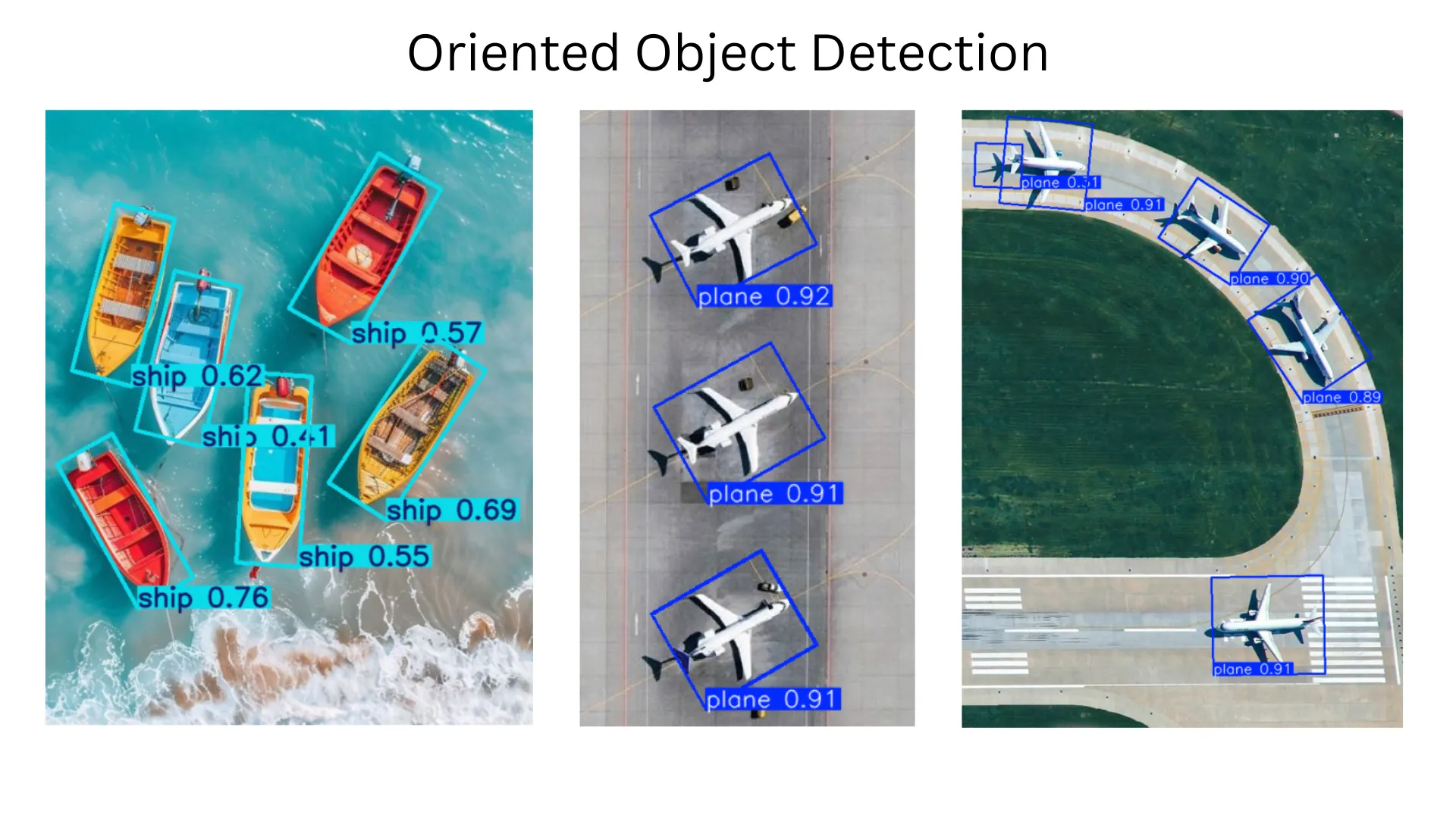 Oriented Object Detection