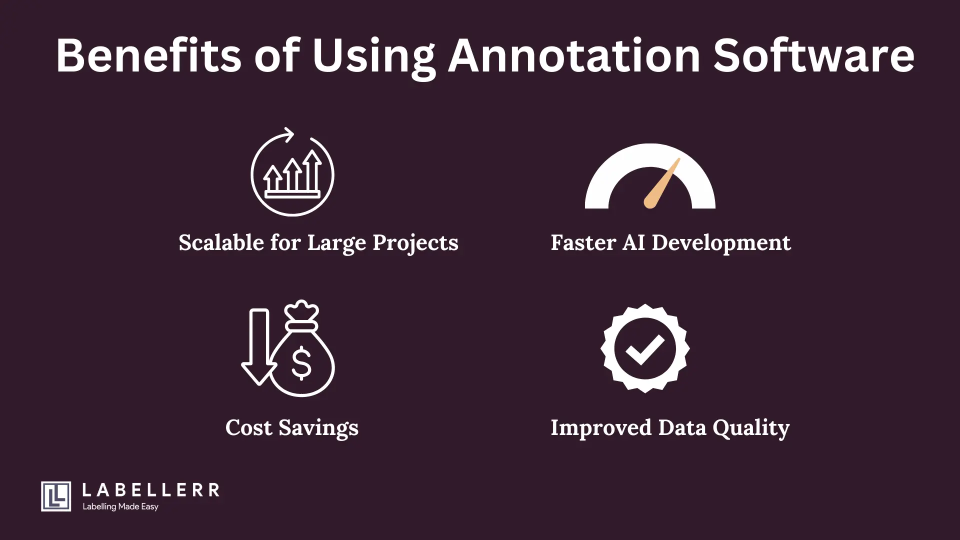Benefits of Using Annotation Software