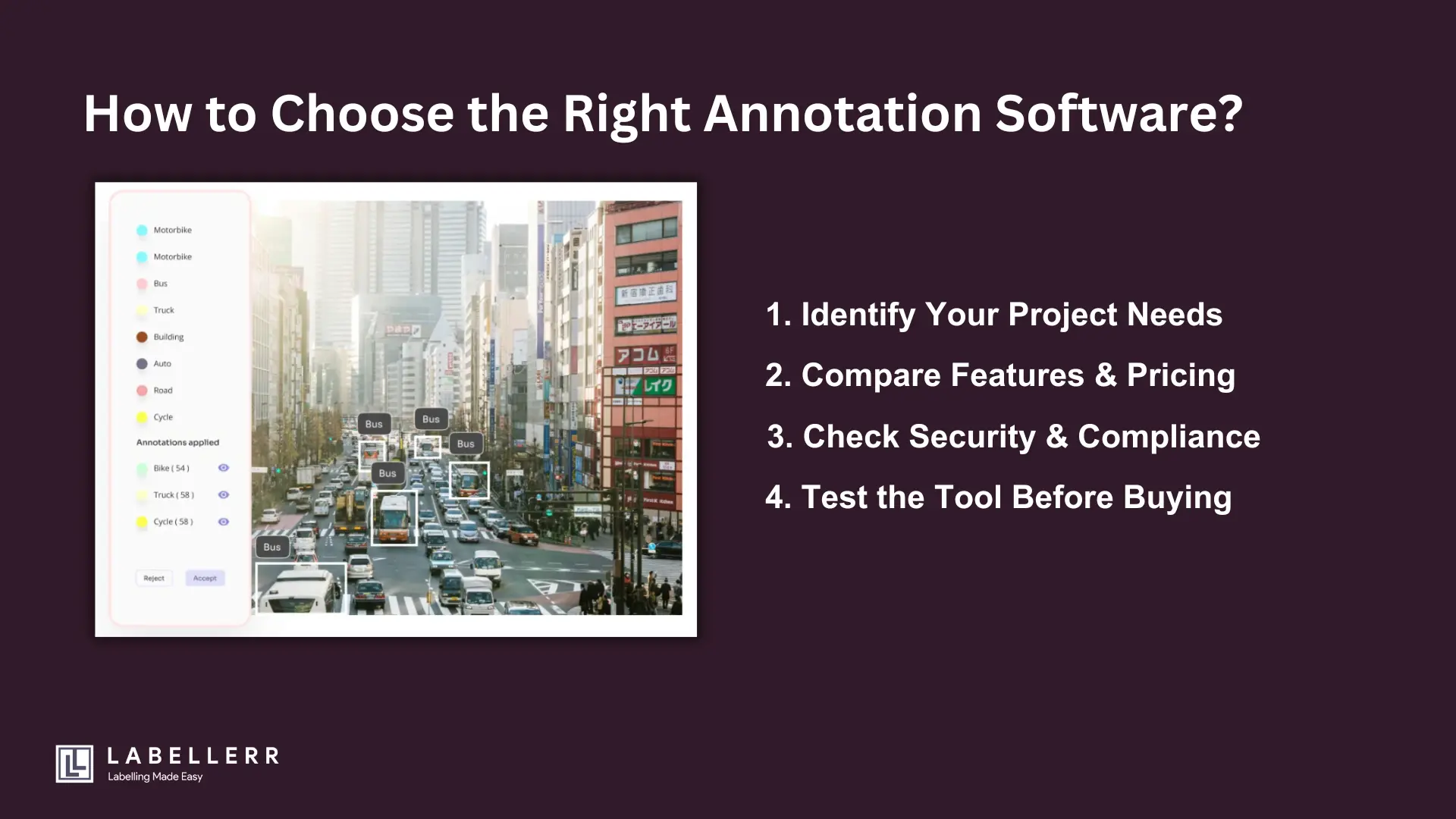 How to Choose the Right Annotation Software