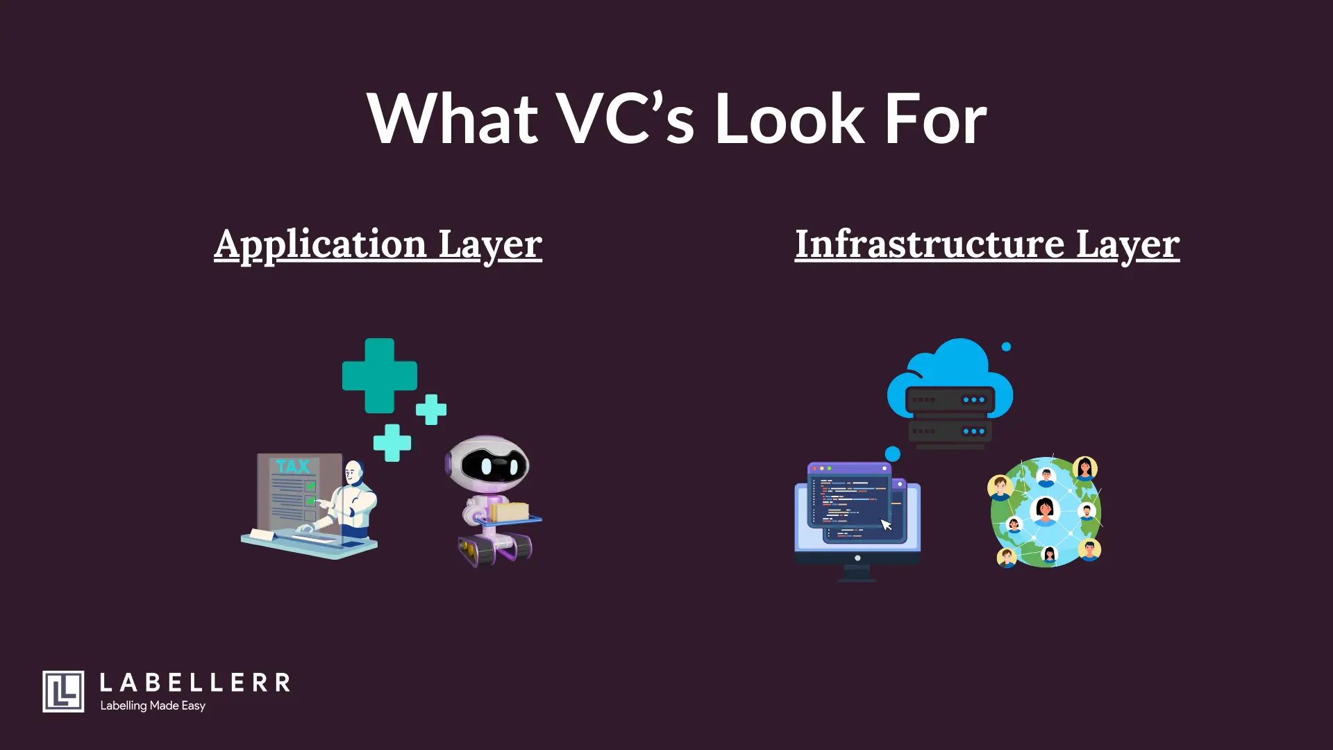 Application Layer vs. Infrastructure Layer: What VCs Look For