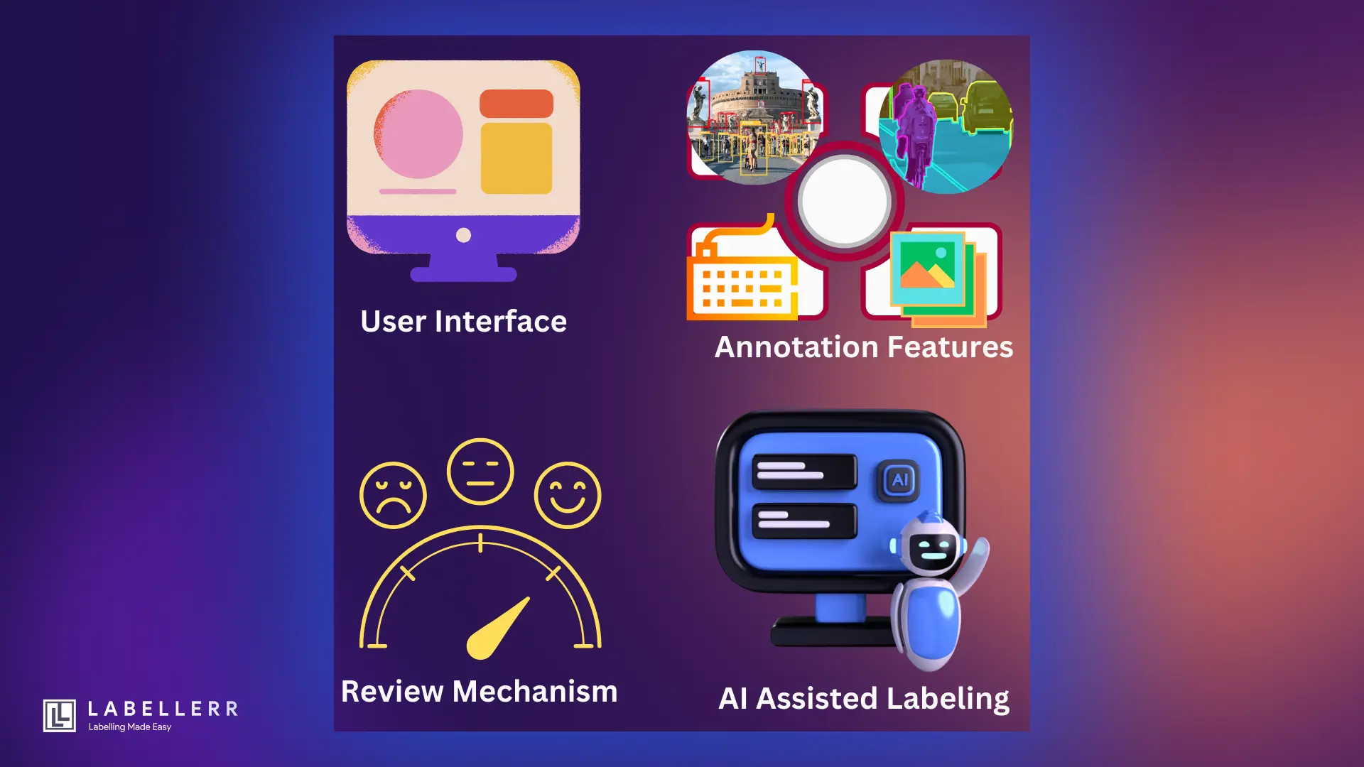 Key Components of Image Labeling Tools