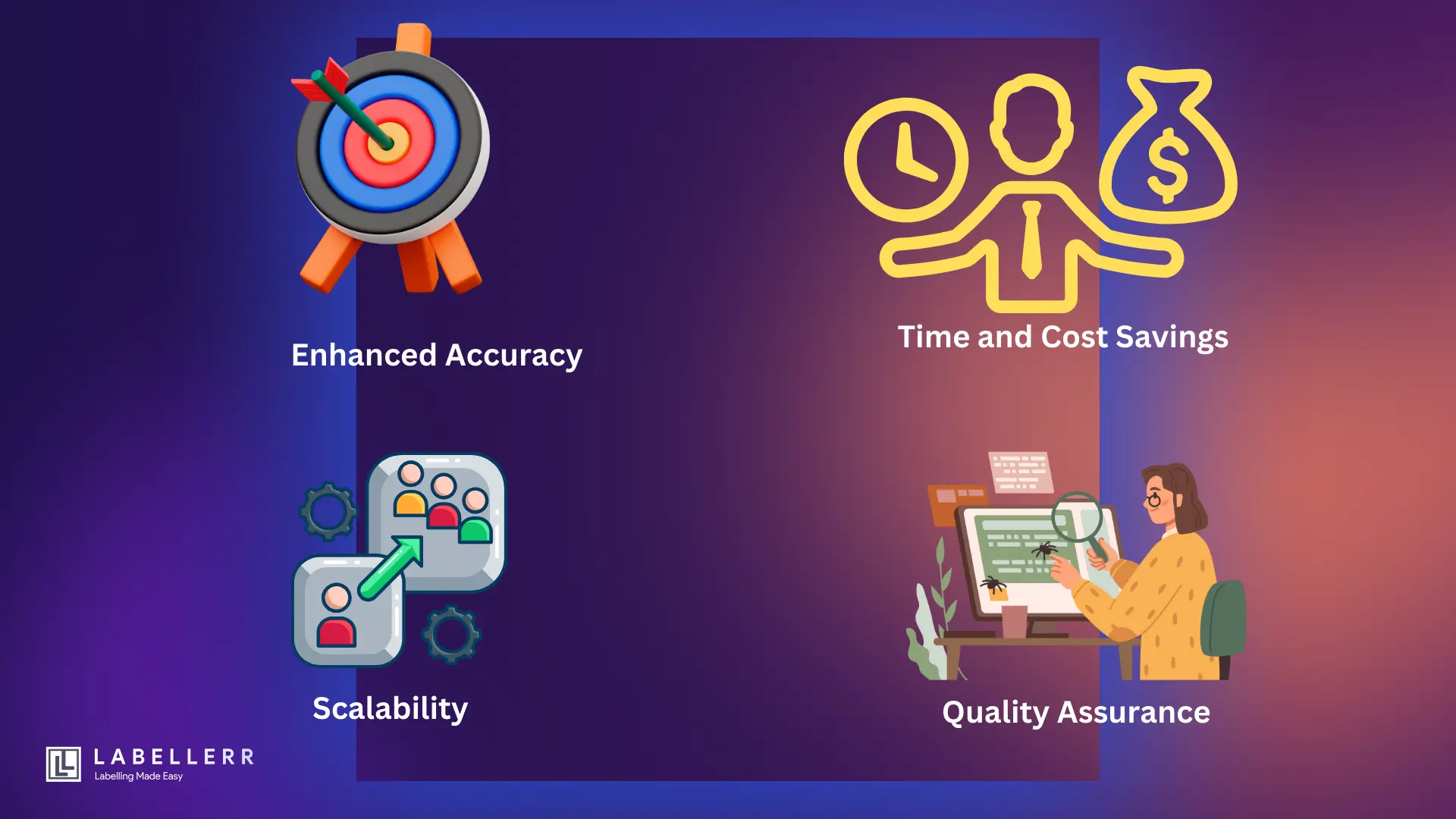 Benefits of image labeling tools