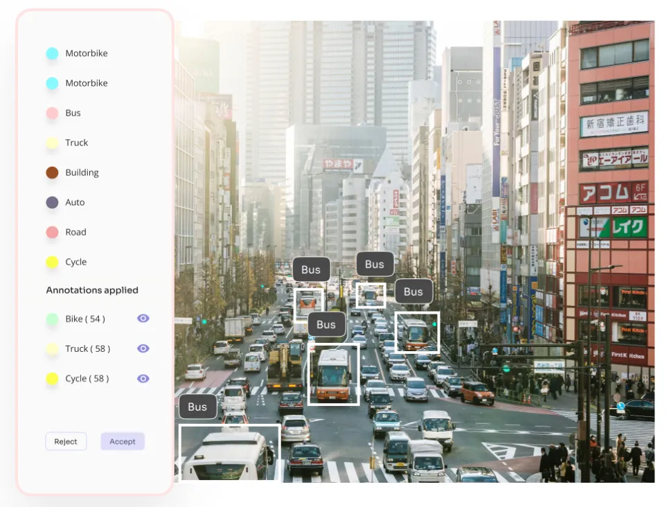 Image labeling labellerr