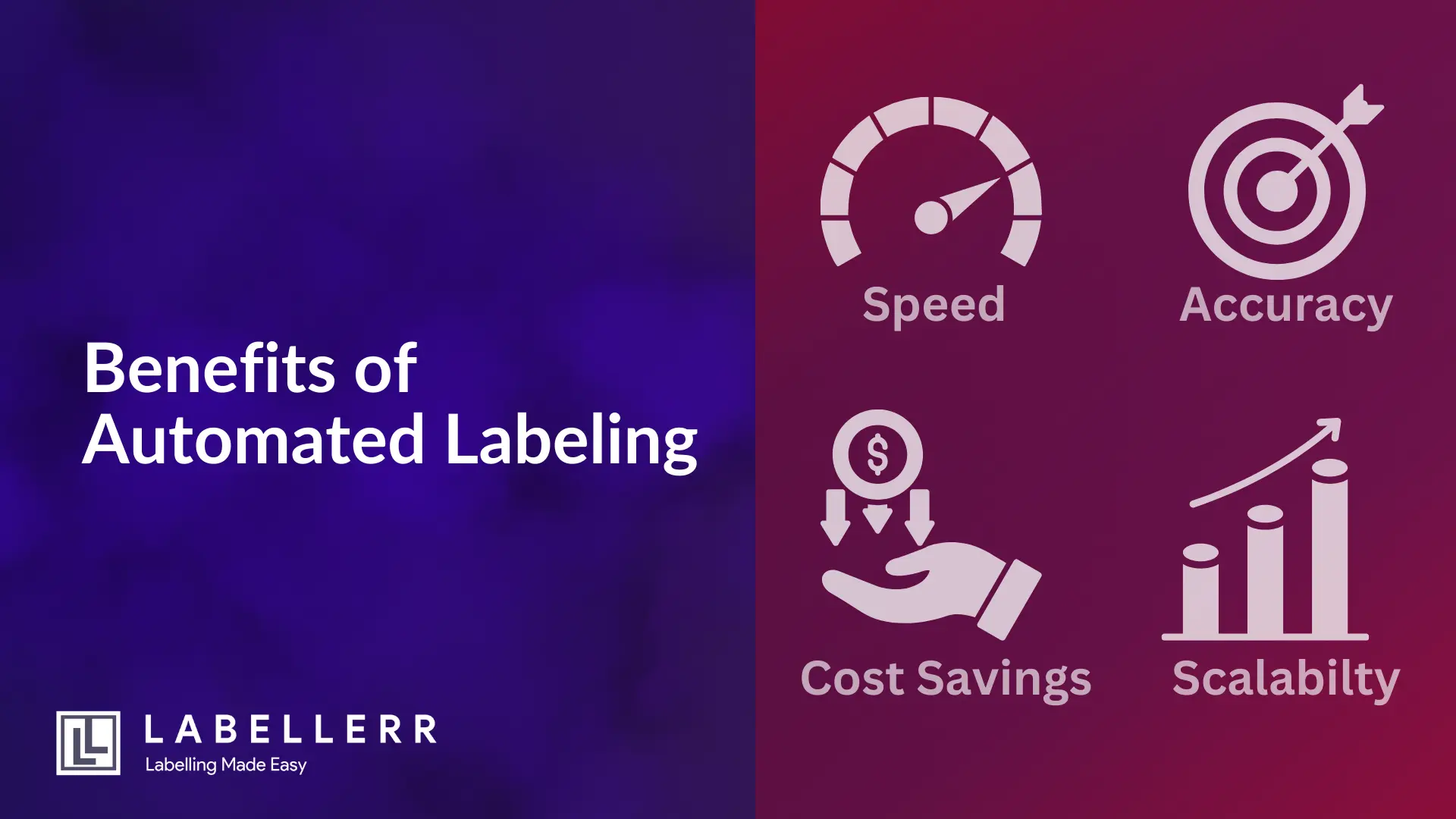 Benefits of Automated Labeling