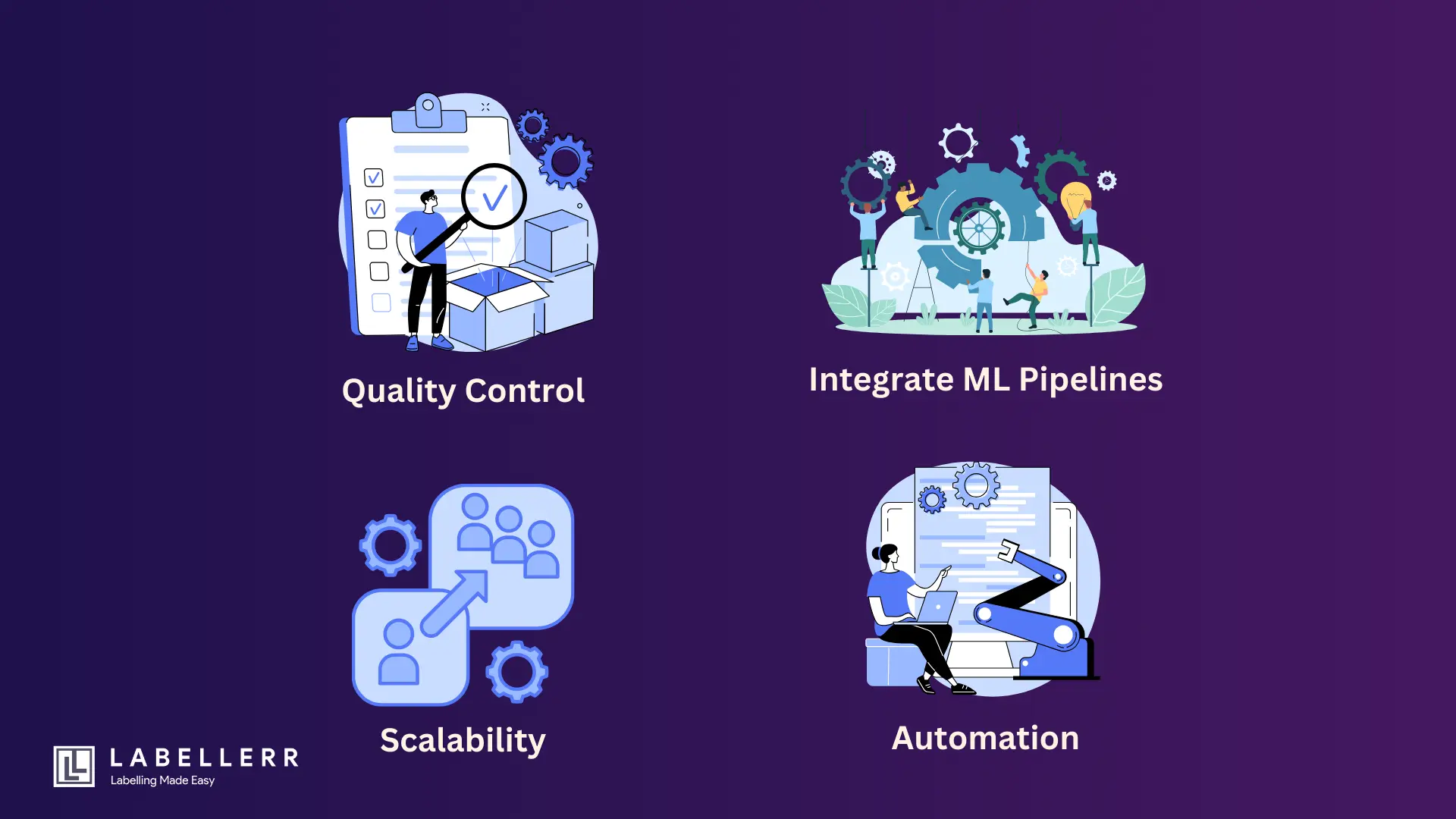 How Data Labeling Tools Simplify AI Development
