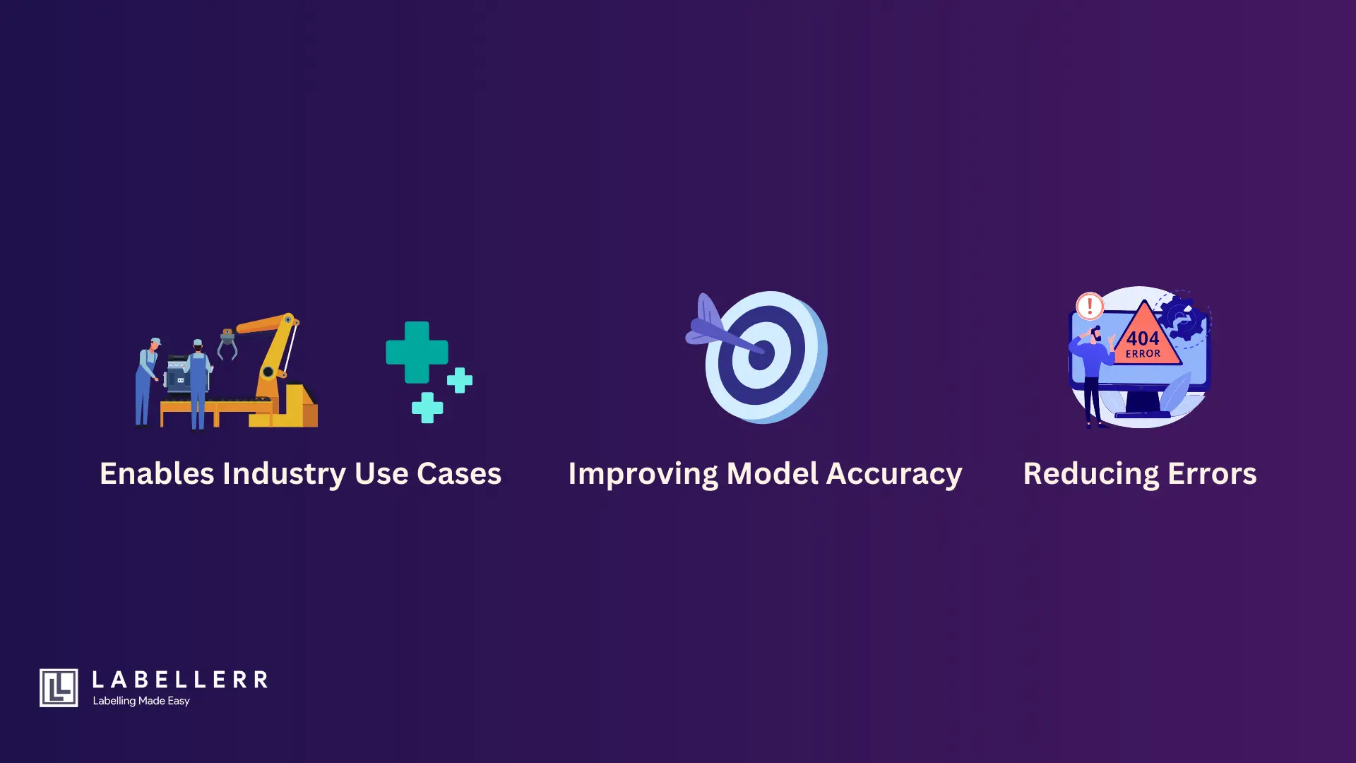 How data labeling boosts AI Development
