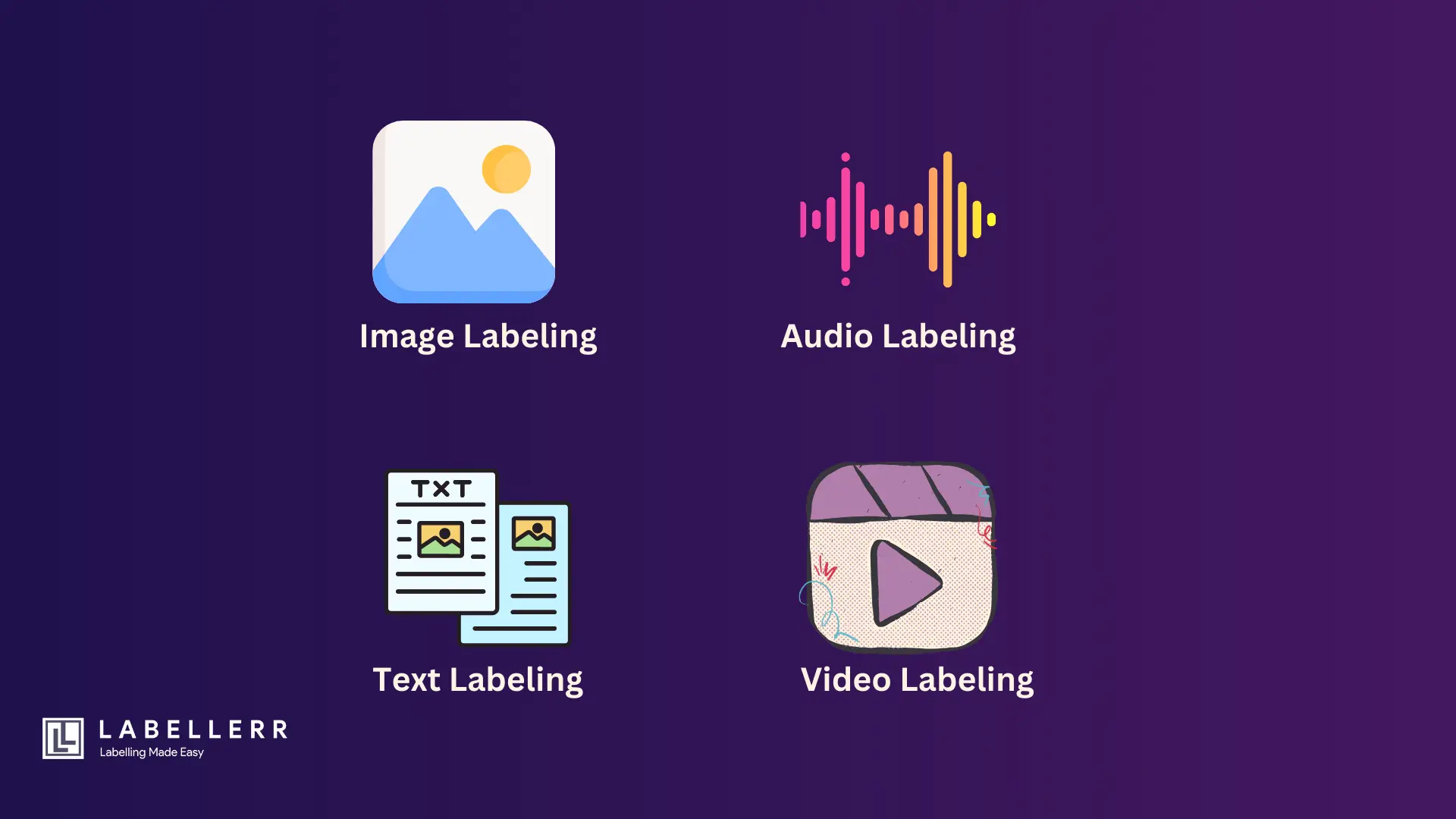 Types of data labeling