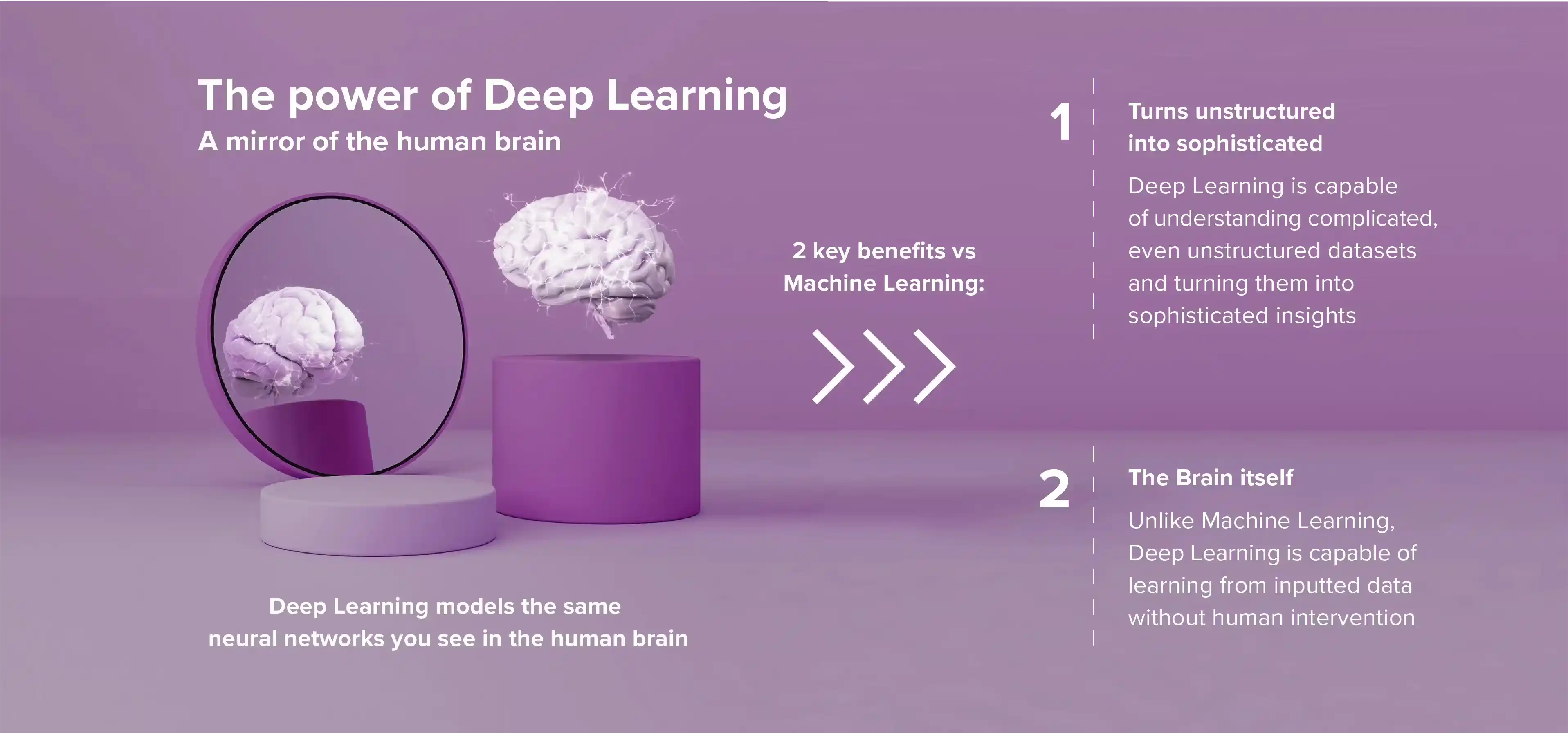 RTB House's Implementation of Deep Learning Algorithms