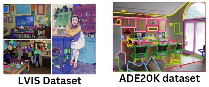 LVIS and ADE20K dataset