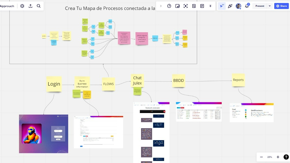 AI app: Food and Drug for The monday.com AI app hackathon