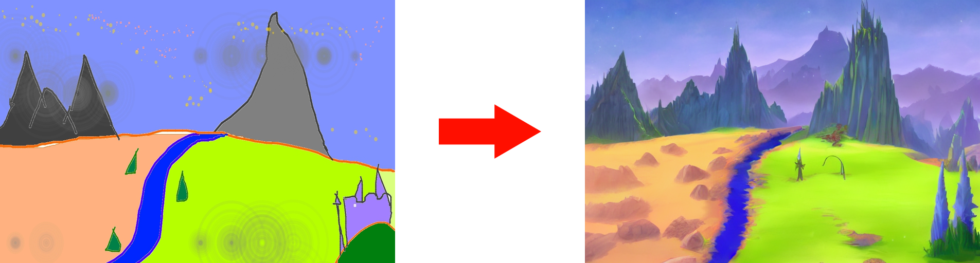 Stable Diffusion Tutorial Text guided Image to image Generation With 