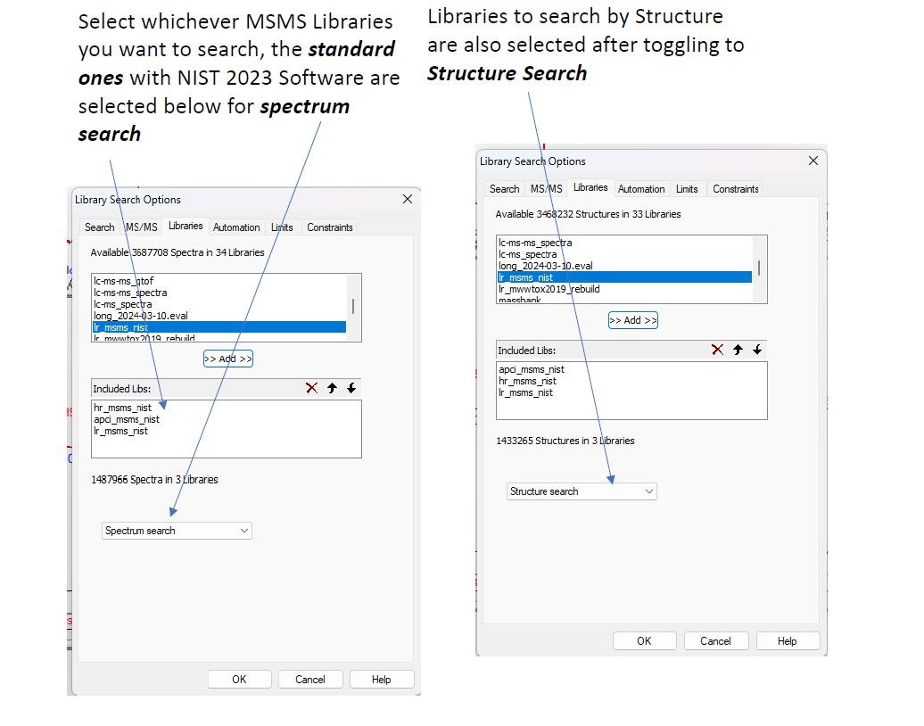 Data Processing for NIST MSMS Search By Thermo Freestyle SW