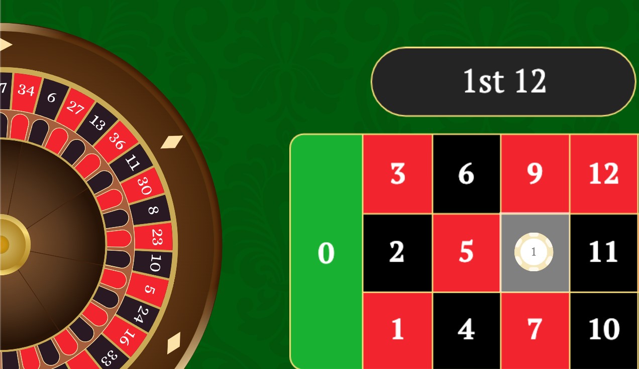 straight bet