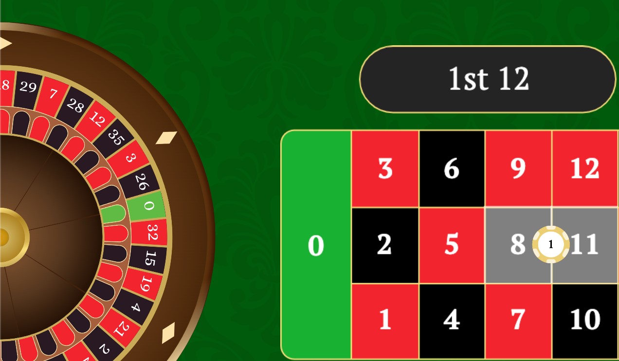 split bet