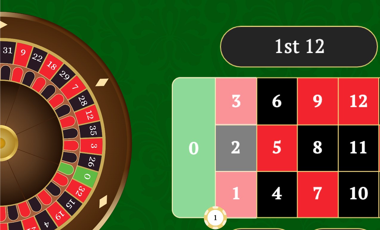 topline bet