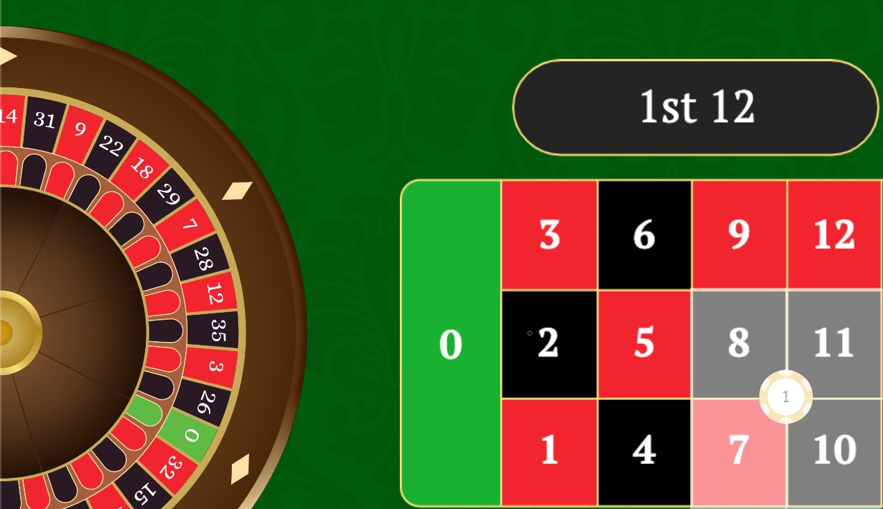 corner bet