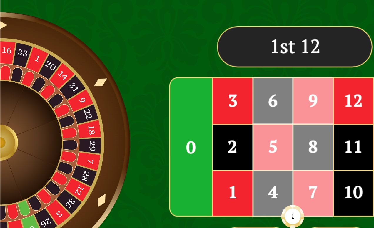 Double line bet