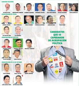 postulantes