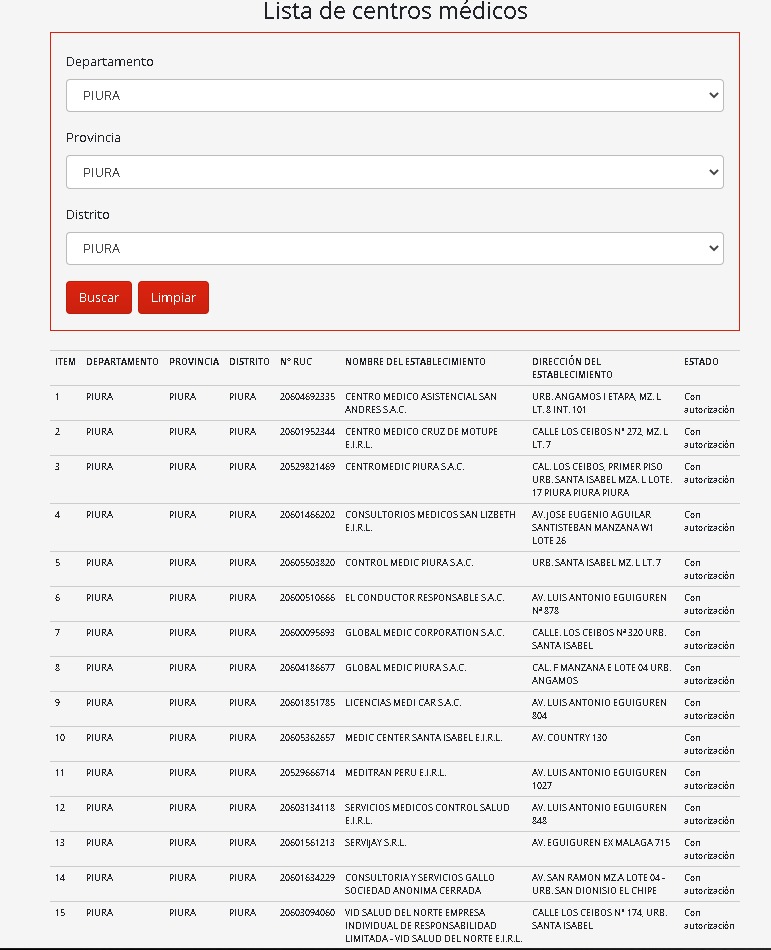 Cómo sacar duplicado de licencia de conducir