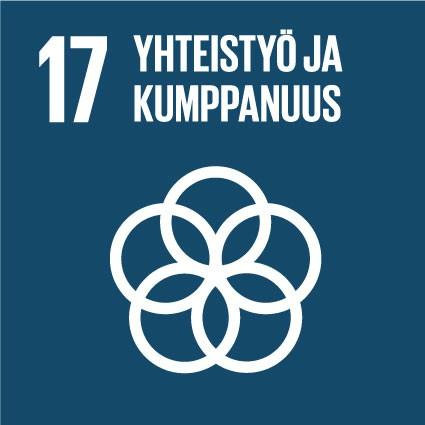 Yhteistyö ja kumppanuus