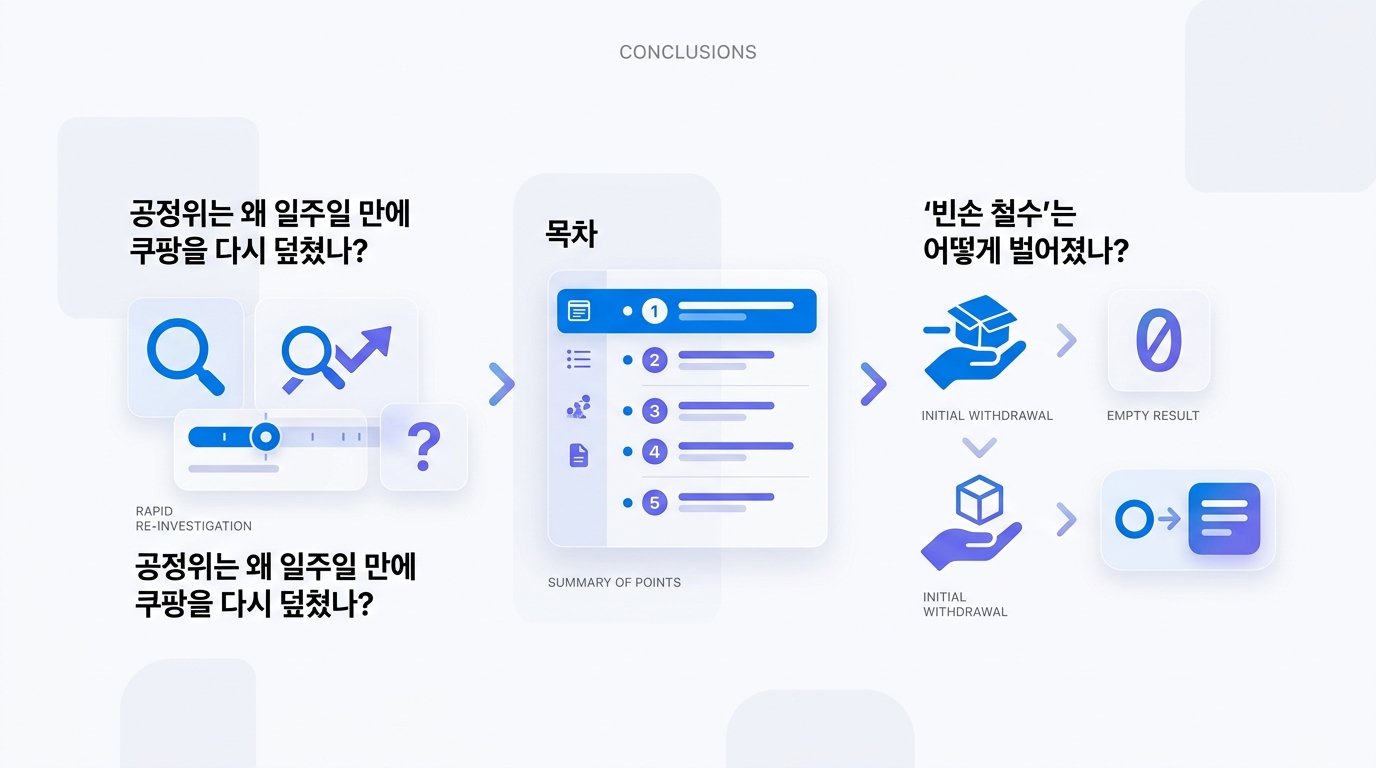 공정위, 빈손 철수 일주일 만에 쿠팡 기습 재조사