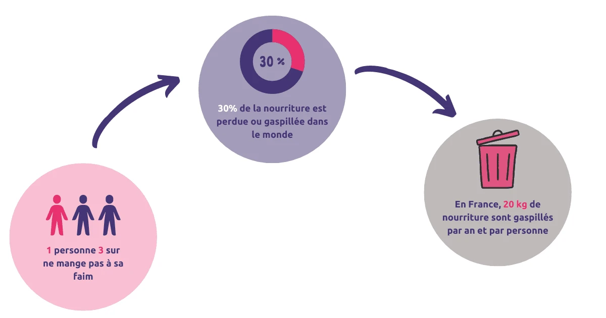 Images articles prévention (11).webp