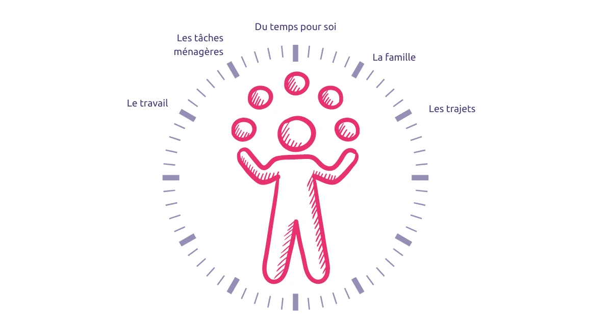 Images articles prévention (16).webp