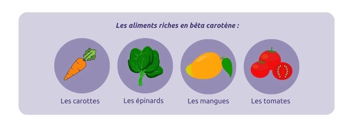 fruits et légumes.webp