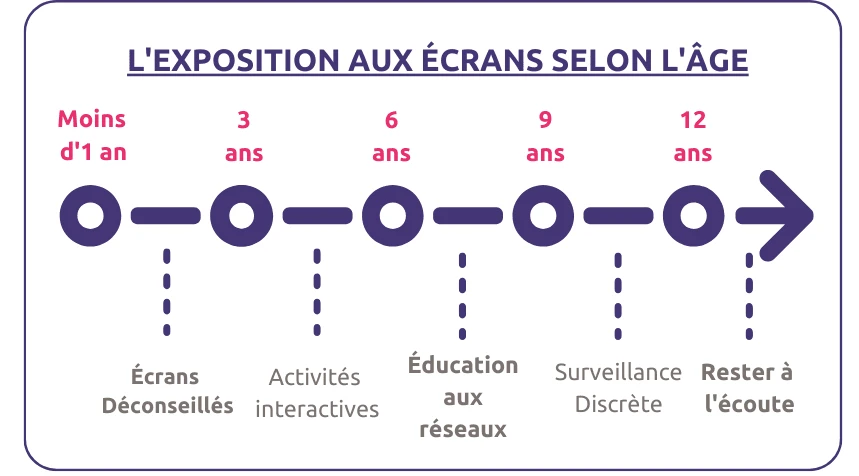 titres newsletter (5).webp