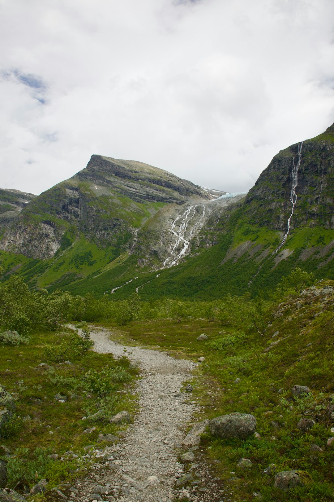 Understanding Idaho's Land Market