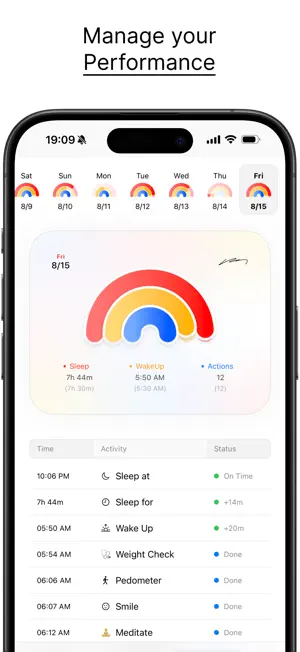 Ratine's performance screen displaying a weekly view of morning routine consistency and detailed logs.