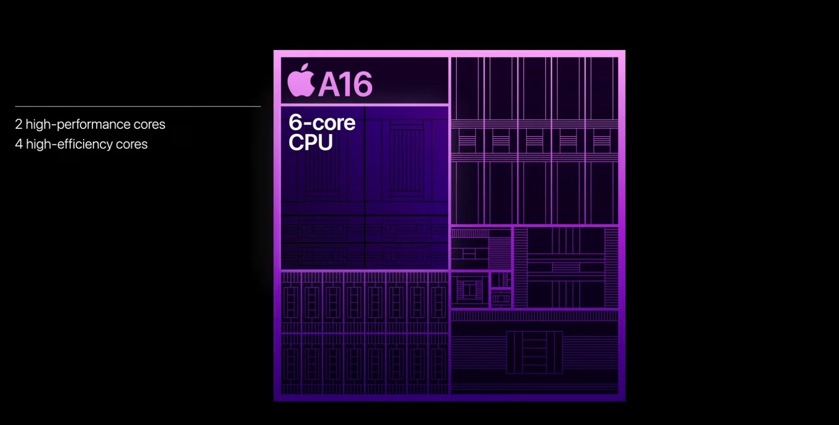 iphone最新 A16晶片